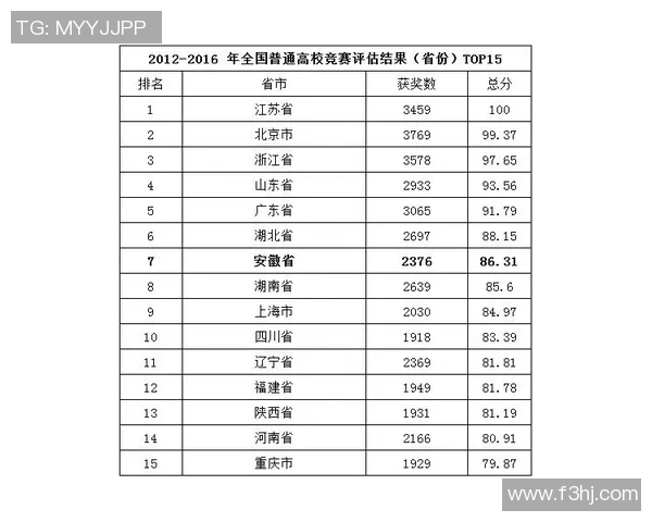 河内与芹苴比赛比分预测分析及双方近期状态评估