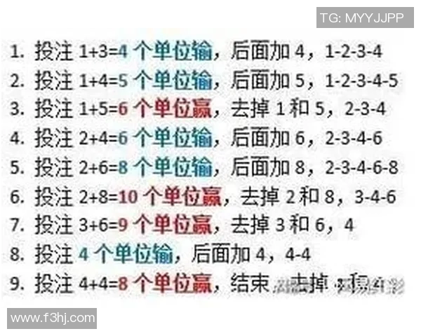 老鹰与雷霆精彩对决竞彩分析及投注建议分享